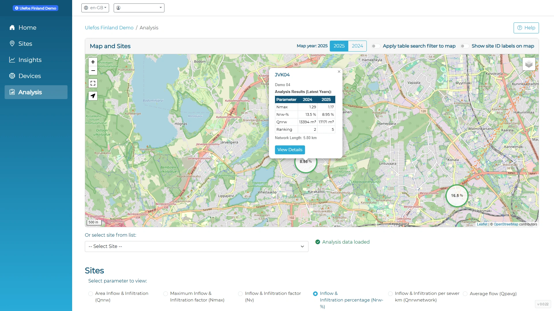Preventos Hero — Analyysi page with year-toggle map and per-site cumulative-volume pills